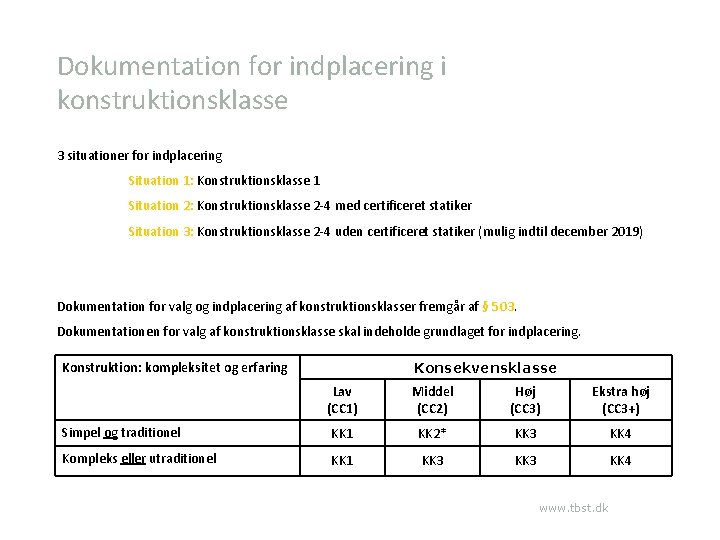 Dokumentation for indplacering i konstruktionsklasse 3 situationer for indplacering Situation 1: Konstruktionsklasse 1 Situation