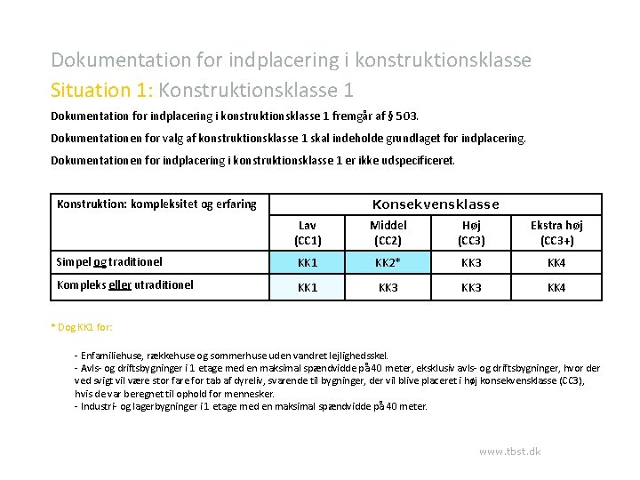 Dokumentation for indplacering i konstruktionsklasse Situation 1: Konstruktionsklasse 1 Dokumentation for indplacering i konstruktionsklasse