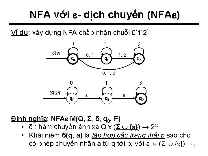 NFA với - dịch chuyển (NFA ) Ví dụ: xây dựng NFA chấp nhận