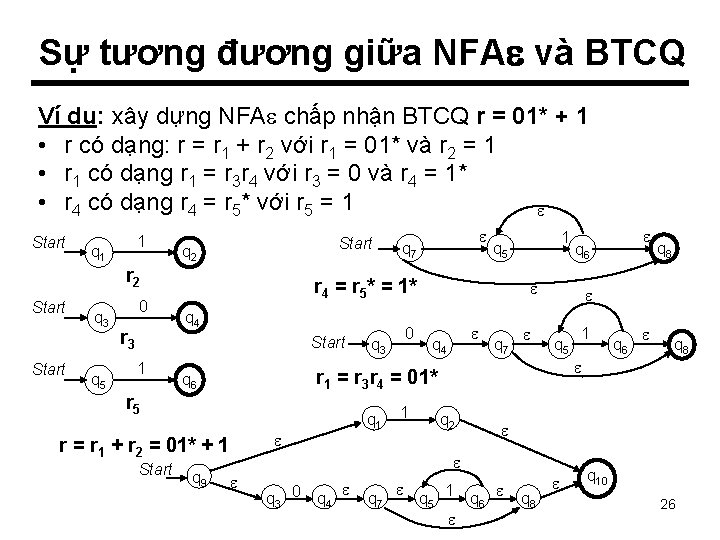 Sự tương đương giữa NFA và BTCQ Ví dụ: xây dựng NFA chấp nhận