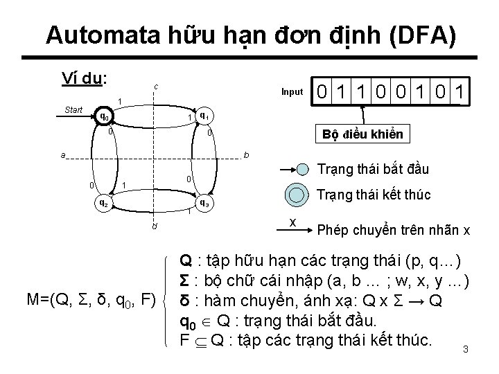 Automata hữu hạn đơn định (DFA) Ví dụ: c Input 1 Start 0 1