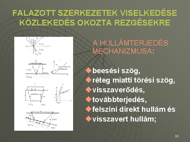 FALAZOTT SZERKEZETEK VISELKEDÉSE KÖZLEKEDÉS OKOZTA REZGÉSEKRE A HULLÁMTERJEDÉS MECHANIZMUSA: ubeesési szög, uréteg miatti törési