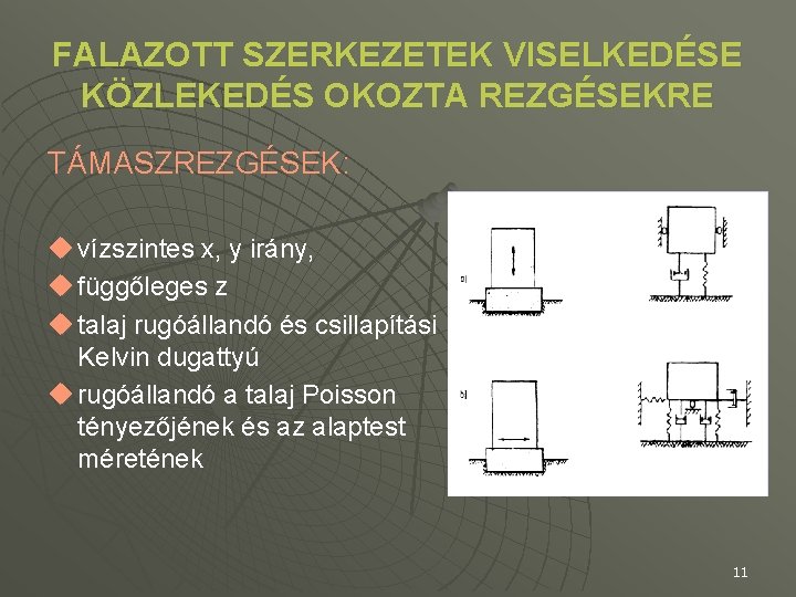 FALAZOTT SZERKEZETEK VISELKEDÉSE KÖZLEKEDÉS OKOZTA REZGÉSEKRE TÁMASZREZGÉSEK: u vízszintes x, y irány, u függőleges