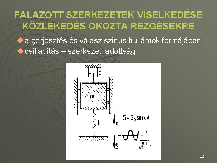 FALAZOTT SZERKEZETEK VISELKEDÉSE KÖZLEKEDÉS OKOZTA REZGÉSEKRE u a gerjesztés és válasz szinus hullámok formájában