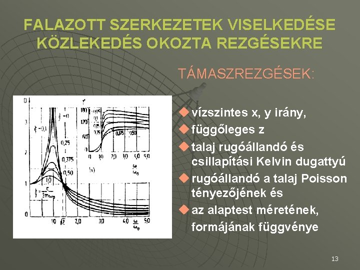 FALAZOTT SZERKEZETEK VISELKEDÉSE KÖZLEKEDÉS OKOZTA REZGÉSEKRE TÁMASZREZGÉSEK: u vízszintes x, y irány, u függőleges