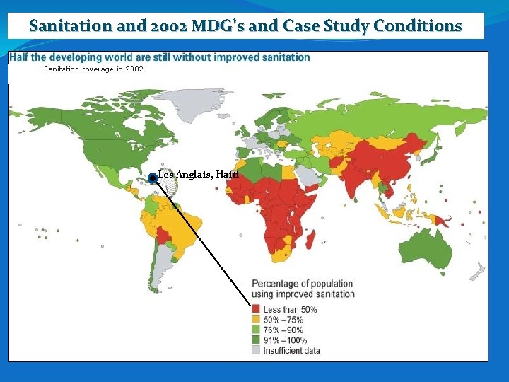 Sanitation and 2002 MDG’s and Case Study Conditions Les Anglais, Haiti 