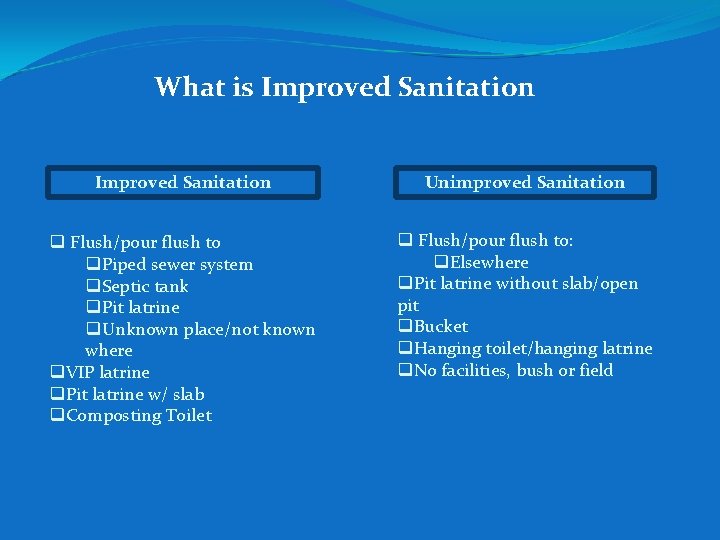 What is Improved Sanitation Unimproved Sanitation q Flush/pour flush to q. Piped sewer system What is Improved Sanitation Unimproved Sanitation q Flush/pour flush to q. Piped sewer system