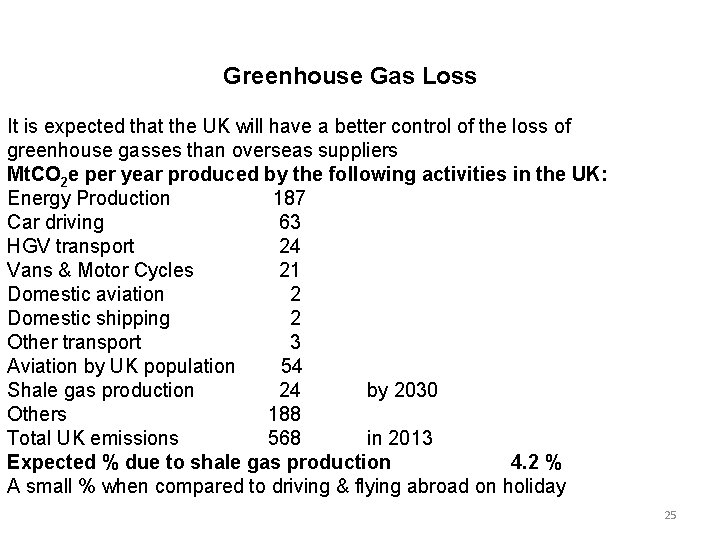 Greenhouse Gas Loss It is expected that the UK will have a better control