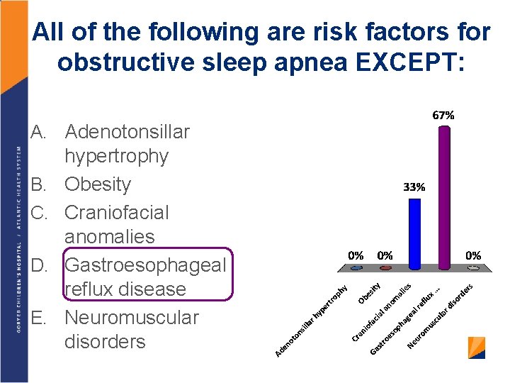 All of the following are risk factors for obstructive sleep apnea EXCEPT: A. Adenotonsillar