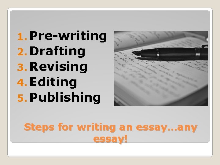 1. Pre-writing 2. Drafting 3. Revising 4. Editing 5. Publishing Steps for writing an