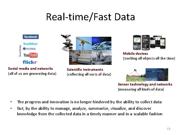 Real-time/Fast Data Mobile devices (tracking all objects all the time) Social media and networks