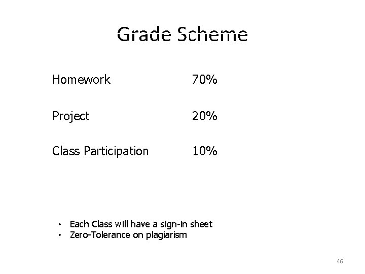 Grade Scheme Homework 70% Project 20% Class Participation 10% • Each Class will have