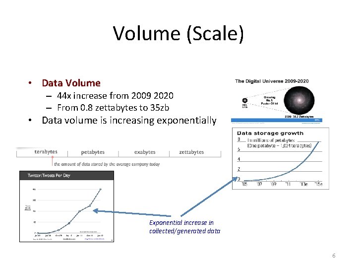Volume (Scale) • Data Volume – 44 x increase from 2009 2020 – From
