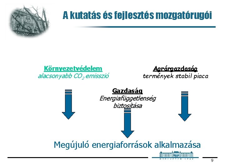 A kutatás és fejlesztés mozgatórugói Környezetvédelem alacsonyabb CO 2 emisszió Agrárgazdaság termények stabil piaca