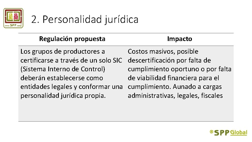 2. Personalidad jurídica Regulación propuesta Impacto Los grupos de productores a certificarse a través