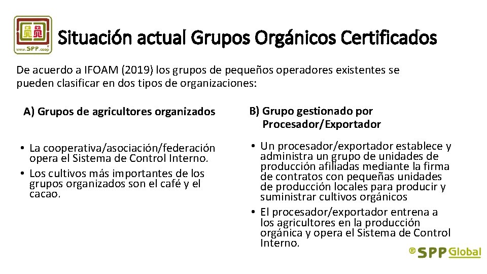 Situación actual Grupos Orgánicos Certificados De acuerdo a IFOAM (2019) los grupos de pequeños