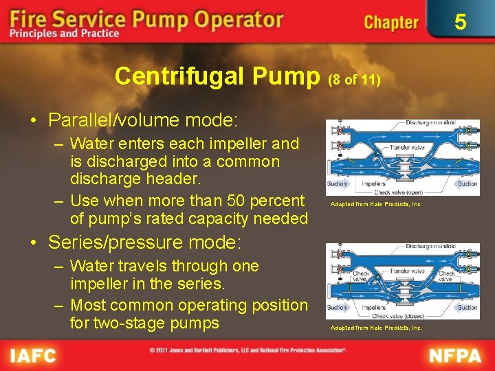 5 Centrifugal Pump (8 of 11) • Parallel/volume mode: – Water enters each impeller
