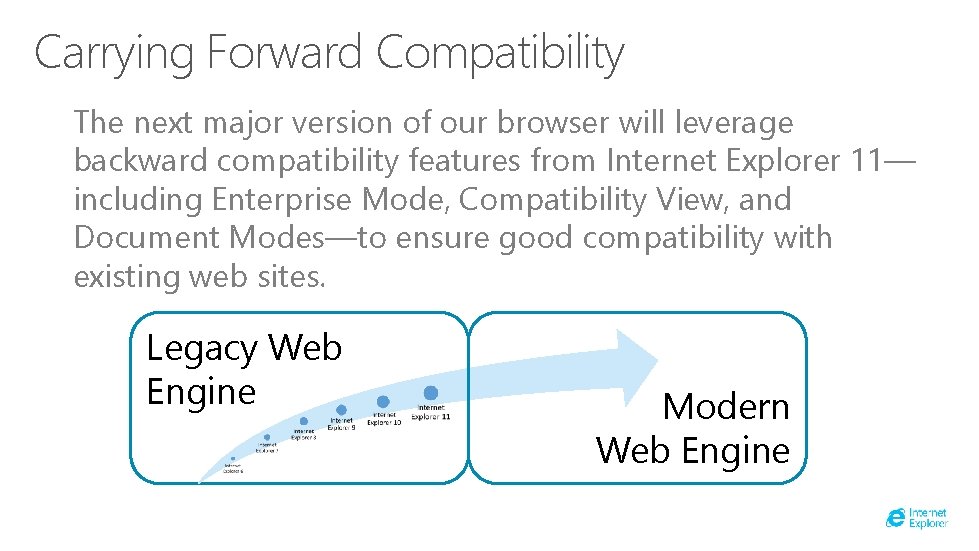 Carrying Forward Compatibility The next major version of our browser will leverage backward compatibility