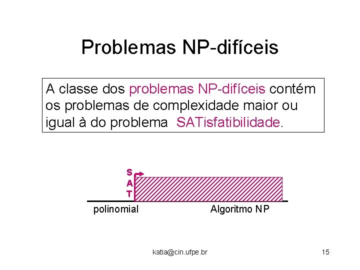 Problemas NP-difíceis A classe dos problemas NP-difíceis contém os problemas de complexidade maior ou