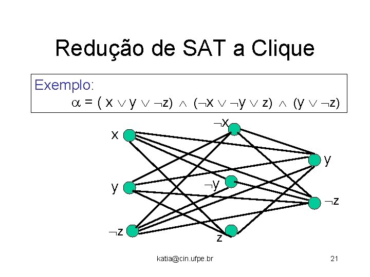 Redução de SAT a Clique Exemplo: = ( x y z) (y z) x