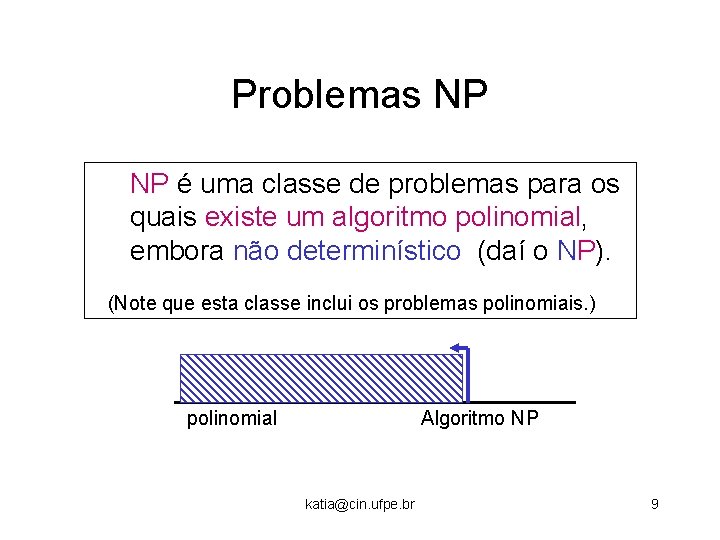 Problemas NP NP é uma classe de problemas para os quais existe um algoritmo