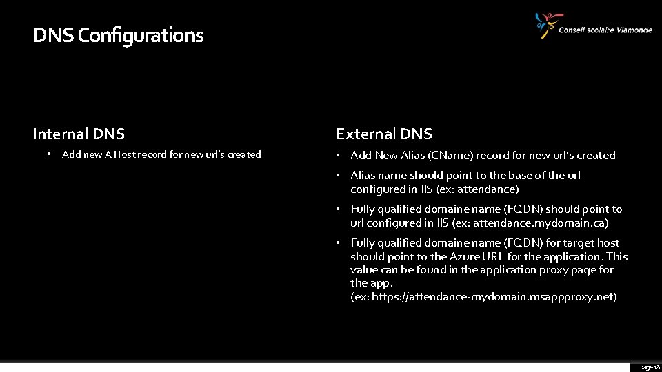 DNS Configurations Internal DNS • Add new A Host record for new url’s created