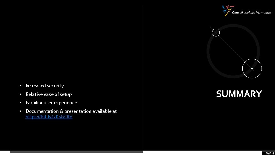  • Increased security • Relative ease of setup • Familiar user experience SUMMARY