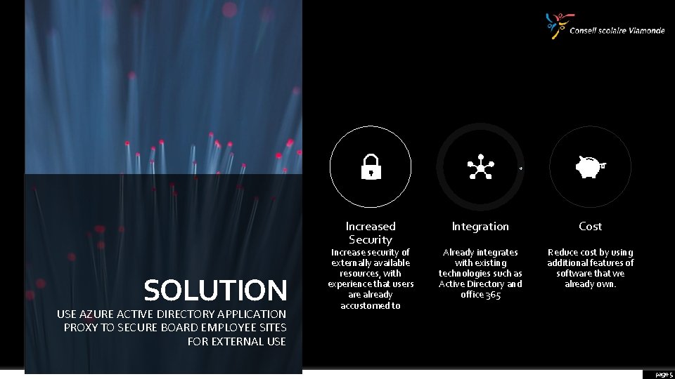 Increased Security SOLUTION USE AZURE ACTIVE DIRECTORY APPLICATION PROXY TO SECURE BOARD EMPLOYEE SITES