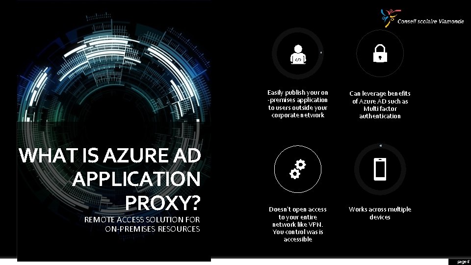 WHAT IS AZURE AD APPLICATION PROXY? REMOTE ACCESS SOLUTION FOR ON-PREMISES RESOURCES Easily publish