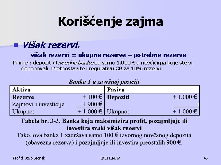 Korišćenje zajma n Višak rezervi. višak rezervi = ukupne rezerve – potrebne rezerve Primer: