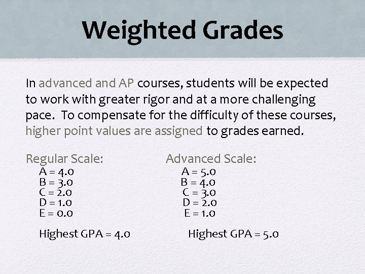 Weighted Grades In advanced and AP courses, students will be expected to work with