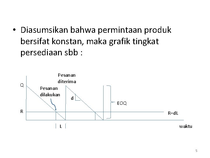  • Diasumsikan bahwa permintaan produk bersifat konstan, maka grafik tingkat persediaan sbb :