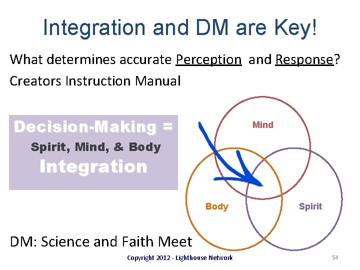 Integration and DM are Key! What determines accurate Perception and Response? Creators Instruction Manual