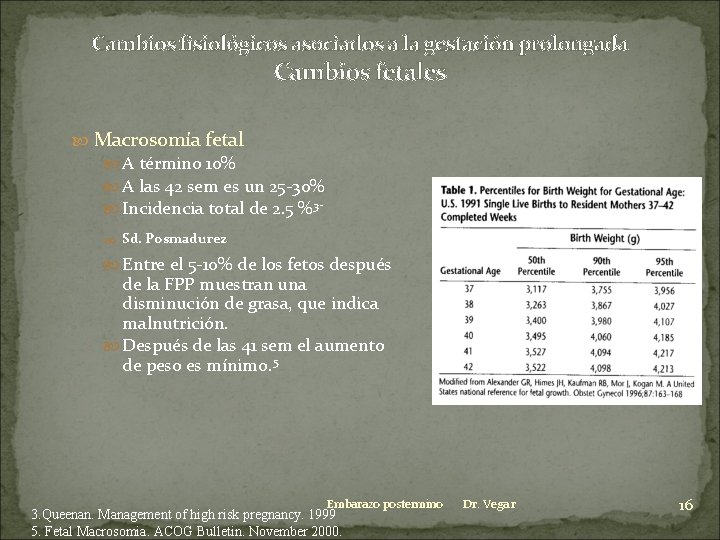 Cambios fisiológicos asociados a la gestación prolongada Cambios fetales Macrosomía fetal A término 10%