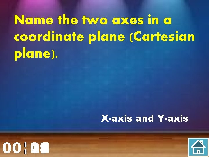 Name the two axes in a coordinate plane (Cartesian plane). X-axis and Y-axis 00