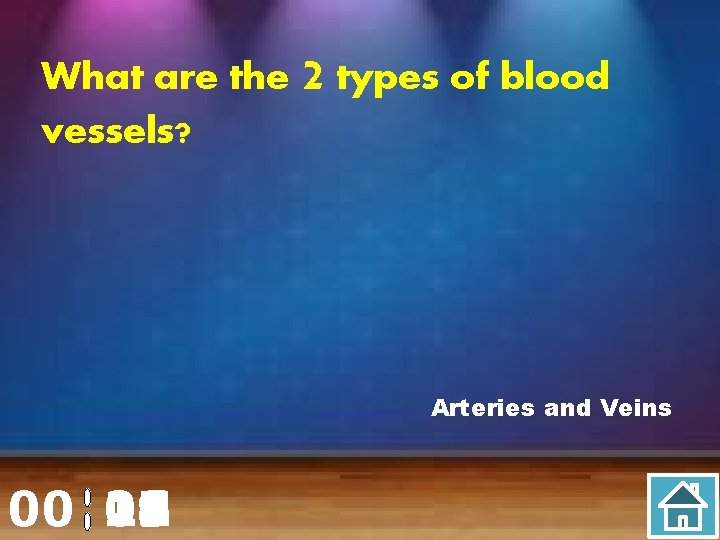 What are the 2 types of blood vessels? Arteries and Veins 00 20 00