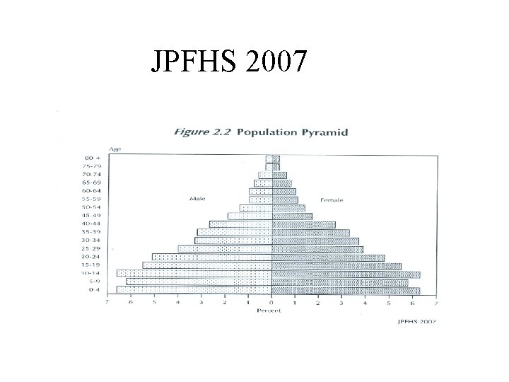 JPFHS 2007 