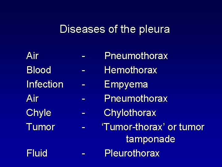 Diseases of the pleura Air Blood Infection Air Chyle Tumor - Fluid - Pneumothorax