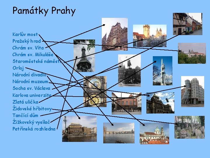 Památky Prahy Karlův most Pražský hrad Chrám sv. Víta Chrám sv. Mikuláše Staroměstské náměstí