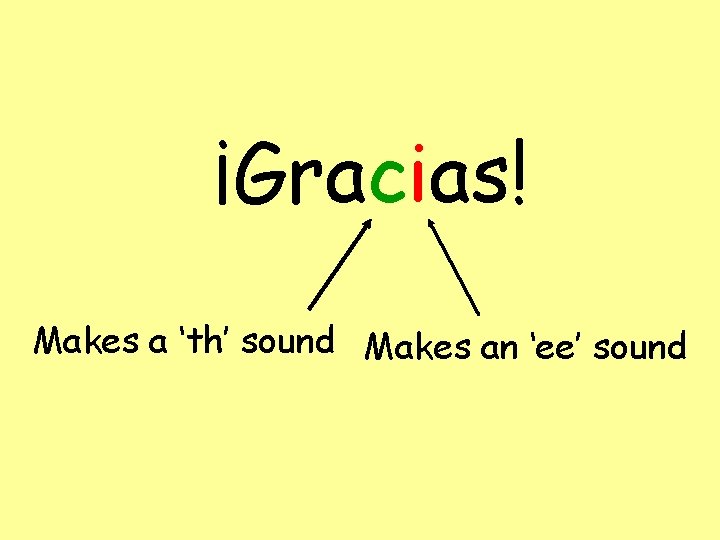 ¡Gracias! Makes a ‘th’ sound Makes an ‘ee’ sound 