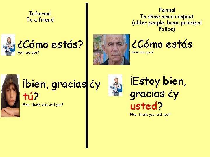 Informal To a friend ¿Cómo estás? How are you? ¡bien, gracias ¿y tú? Fine,