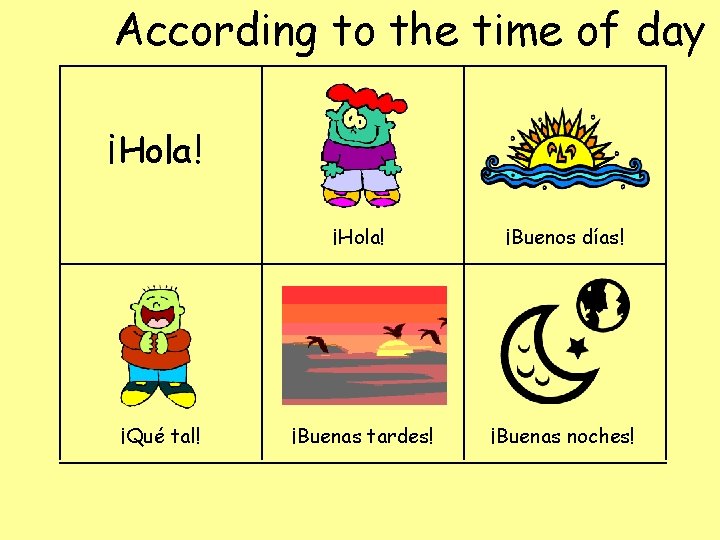 According to the time of day ¡ Hola ! ¡ Qué tal! ¡ Hola