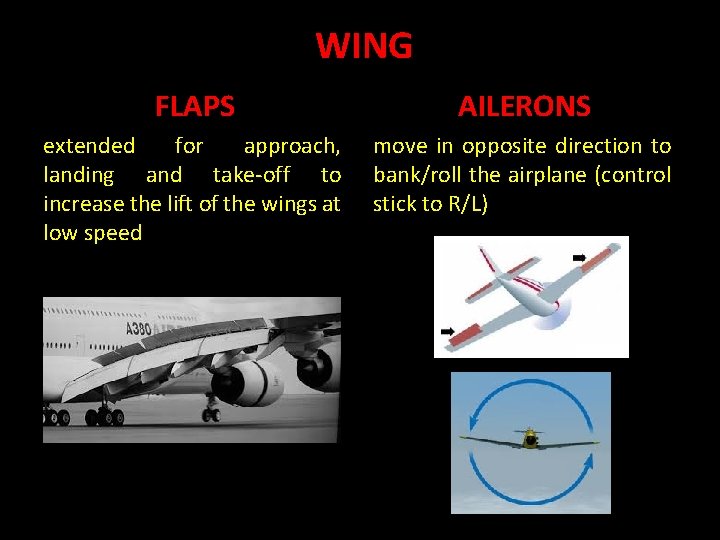 WING FLAPS AILERONS extended for approach, landing and take-off to increase the lift of