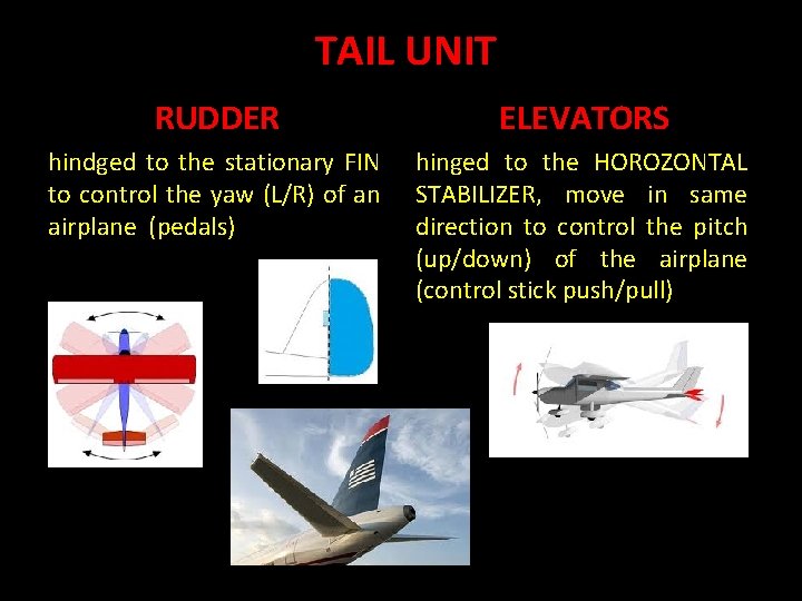 TAIL UNIT RUDDER ELEVATORS hindged to the stationary FIN to control the yaw (L/R)