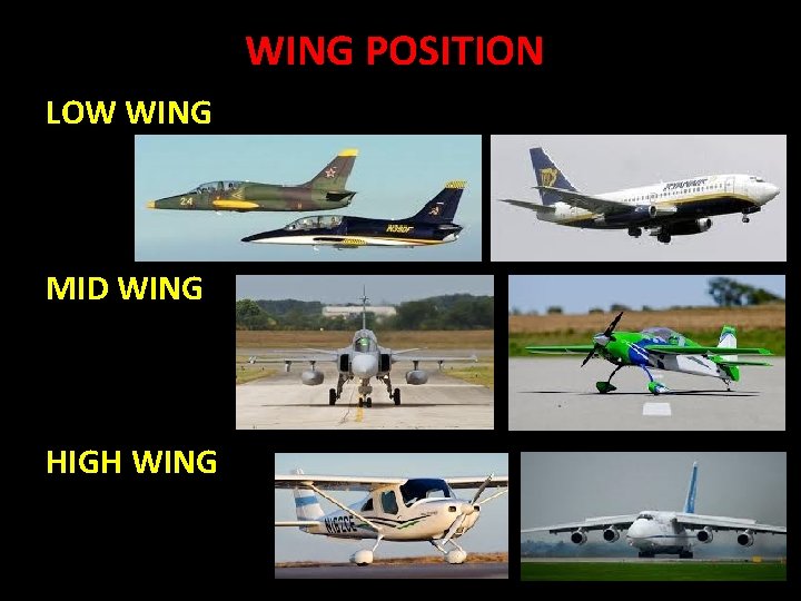 WING POSITION LOW WING MID WING HIGH WING 