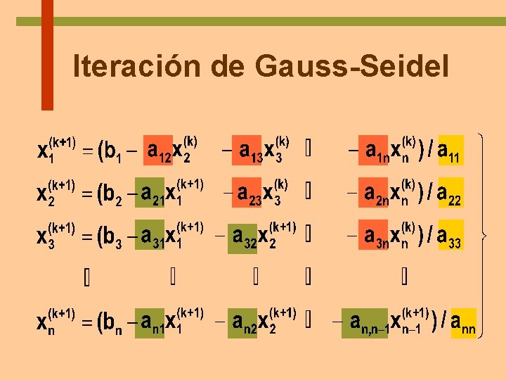 Iteración de Gauss-Seidel 