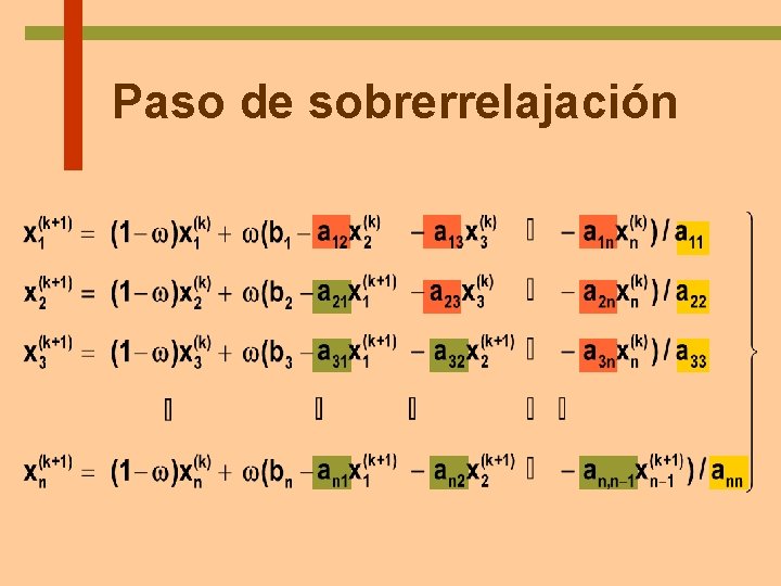 Paso de sobrerrelajación 