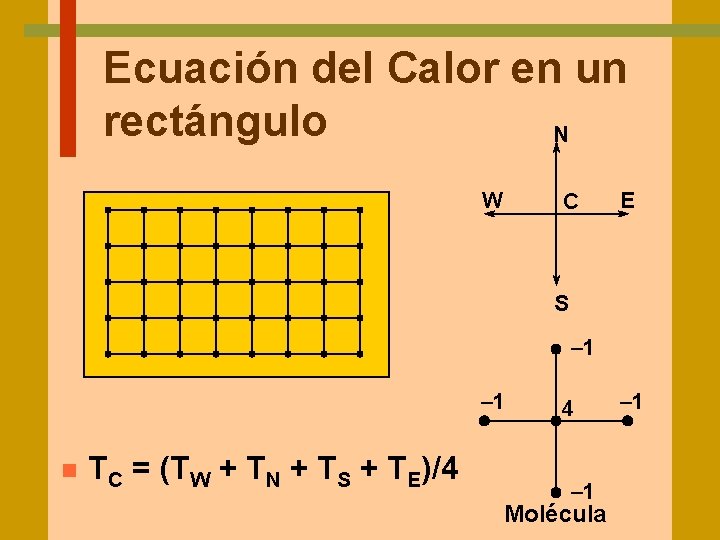 Ecuación del Calor en un rectángulo N W C E S – 1 n