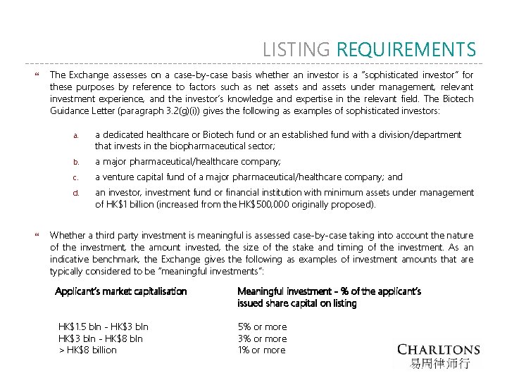 LISTING REQUIREMENTS The Exchange assesses on a case-by-case basis whether an investor is a