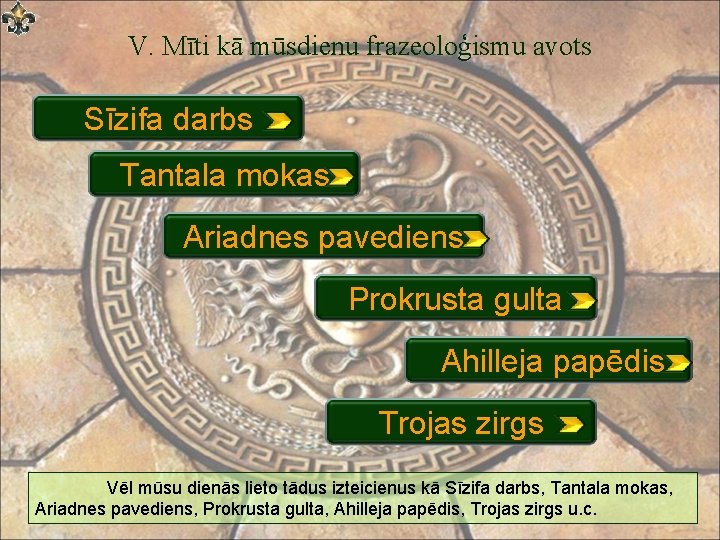 V. Mīti kā mūsdienu frazeoloģismu avots Sīzifa darbs Tantala mokas Ariadnes pavediens Prokrusta gulta